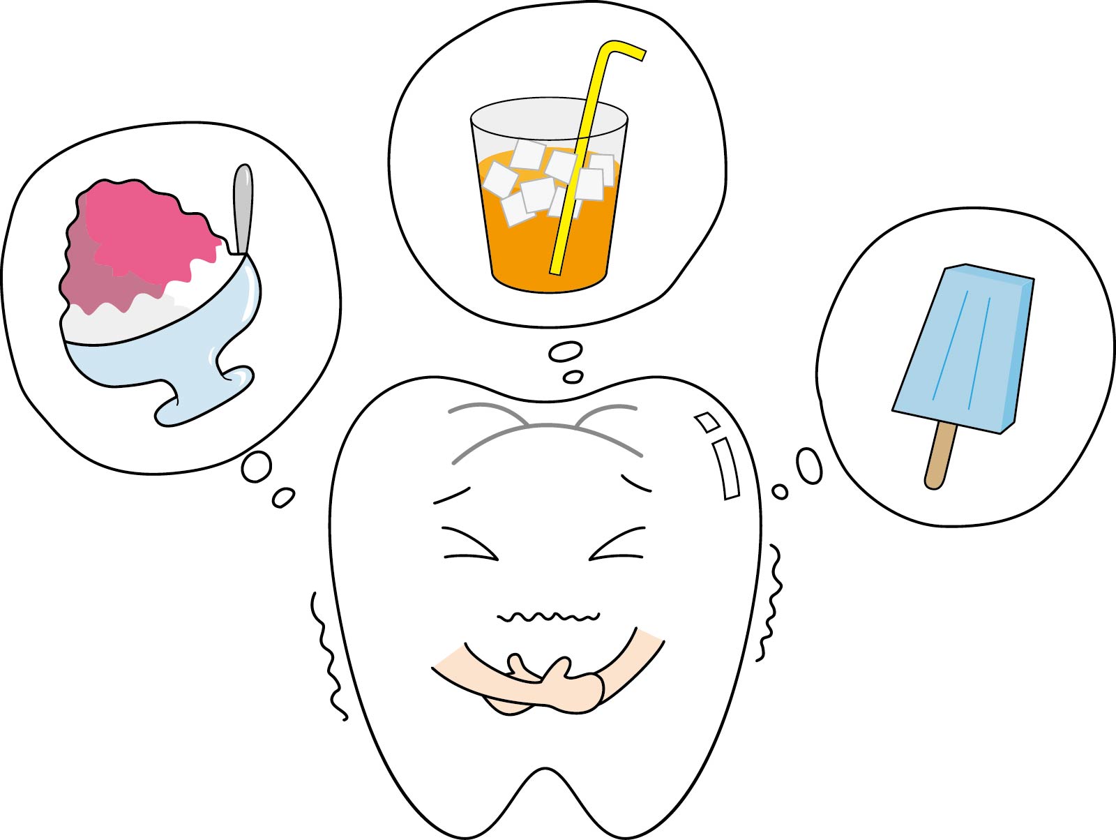 歯がしみるのはなぜ？知覚過敏の原因と治療法を解説
